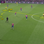 Analysing Premier League Teams Through Multi-Layered Attacking Patterns