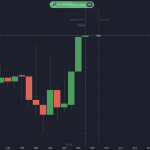 QX Broker: Reliable and Beginner-Friendly Trading Platform