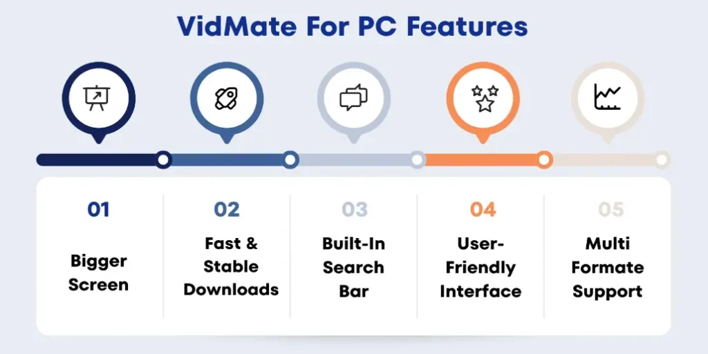 How Does VidMate Improve User Experience Over Time?