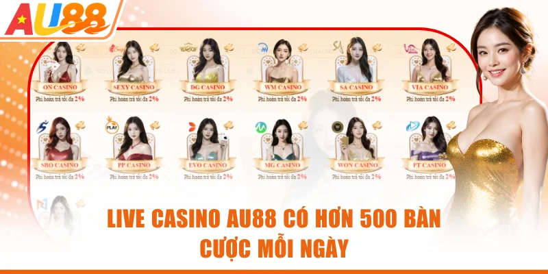 Live Casino AU88: Real-Time Gaming Experience from the Comfort of Home