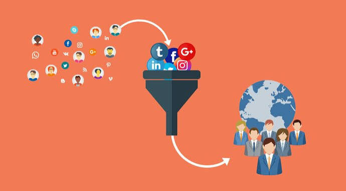 Social Media Marketing: How to Turn Followers into Paying Customers