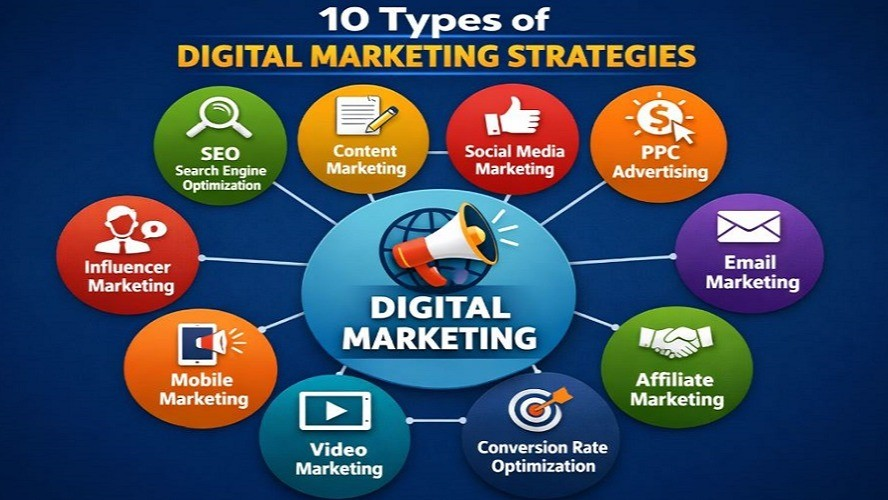 What Digital Marketing Will Look Like Once the Novelty Wears Off